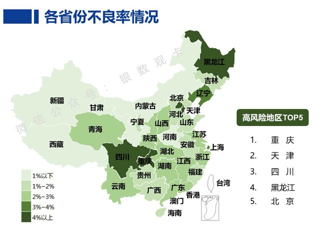 信用卡业务收入怎么样_平安银行2018年中报点评：信用卡业务继续放量,成本收入比上升