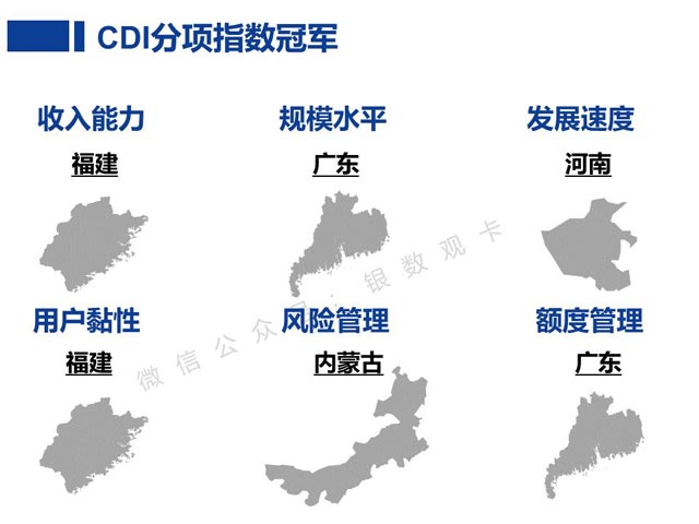 信用卡回佣收入_2018年上半年信用卡业务省份发展报告：分期收入渐成主力