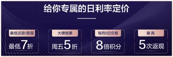 广发天天利信用卡率先切开透支利率市场化的“蛋糕”